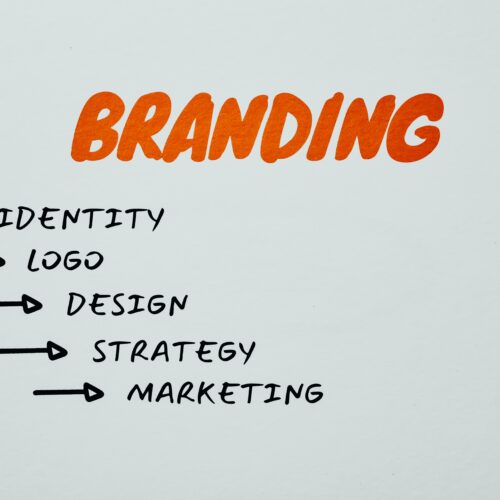 Best Types Of Branding Strategies